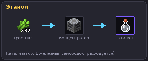 Этанол