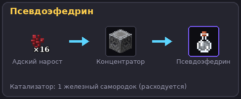 Псевдоэфедрин