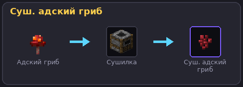 Сушёный адский гриб