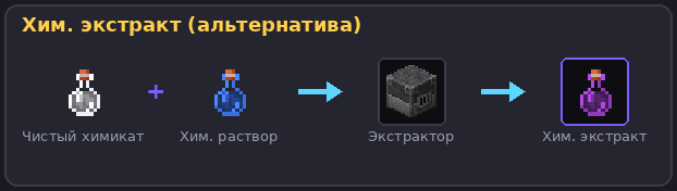 Хим. экстракт (альтернатива)