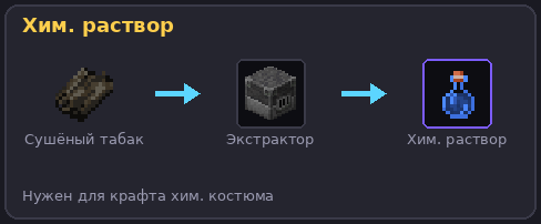 Хим. раствор