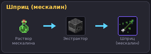 Шприц (мескалин)