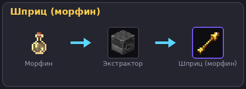 Шприц (морфин)
