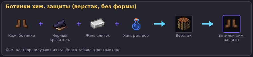 Ботинки